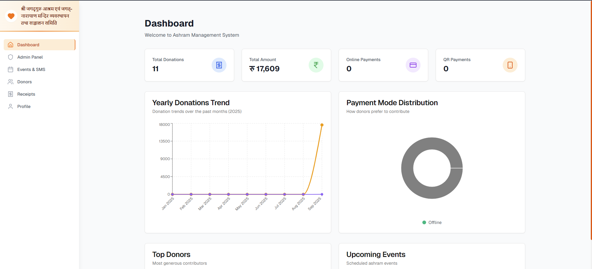 Donation Management System for Ashrams